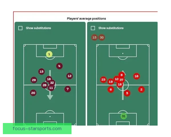 西汉姆联夏窗引援计划曝光冲击欧战席位再升级与新帅战术蓝图全面解析