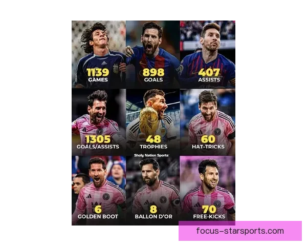 梅西加盟美国国际足球俱乐部首秀成功 带领球队获胜引发球迷热议 梅西加盟美国国际足球俱乐部首秀成功 带领球队获胜引发球迷热议