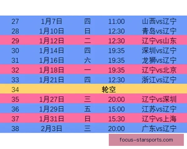 2026年NBA赛程全面发布 各大赛事时间安排一览