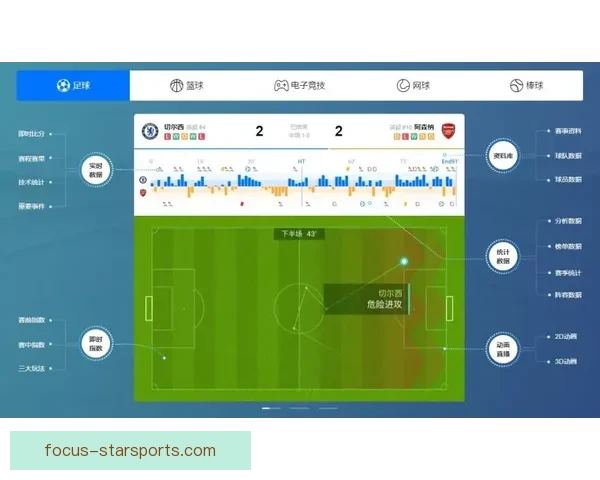 世界杯历史数据分析与球队表现趋势探讨