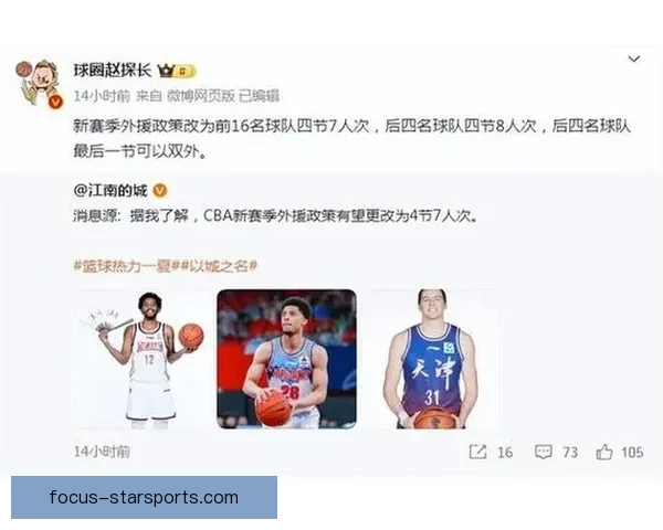 全新赛季开启 CBA联赛新规引关注 球员转会风云再起