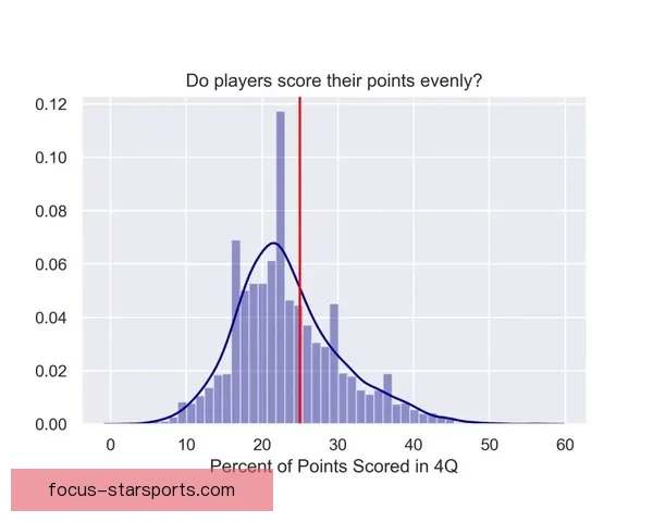 全面解析近期赛事走势与关键球员表现分析