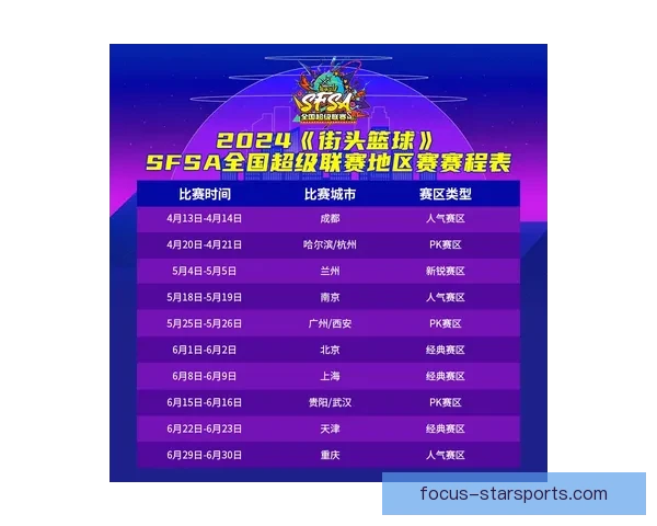 苏州超级联赛最新赛程对阵全解析与比赛看点