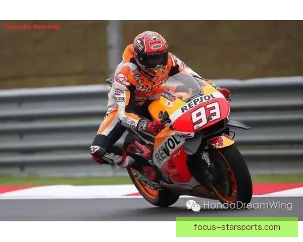 马尔克斯强势回归赛场 引发MotoGP新赛季激烈竞争