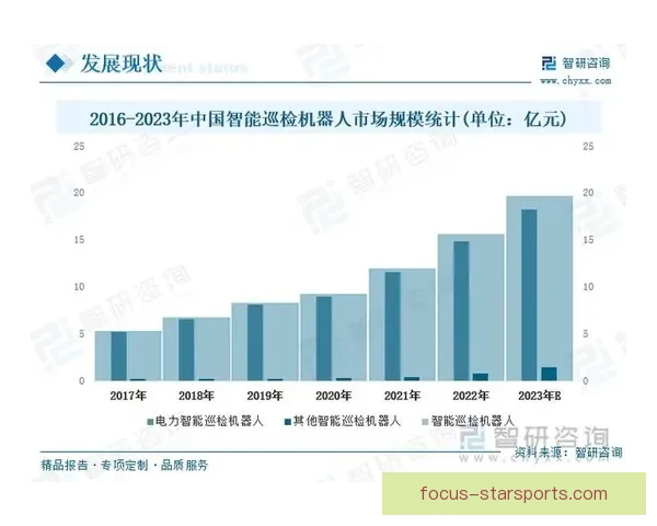 围绕英超赛事分析平台构建多维数据解读与智能预测新生态应用发展